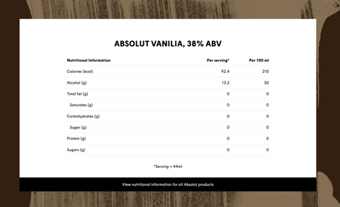 Absolut Vanilla Vodka
