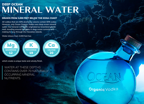 Ocean Vodka Organic