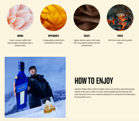 Johnnie Walker Blue Label Ice Chalet Scotch (Limited Edition)