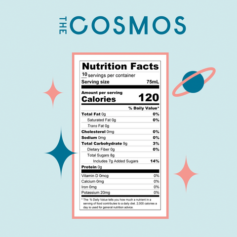Straightaway The Cosmos Cocktail