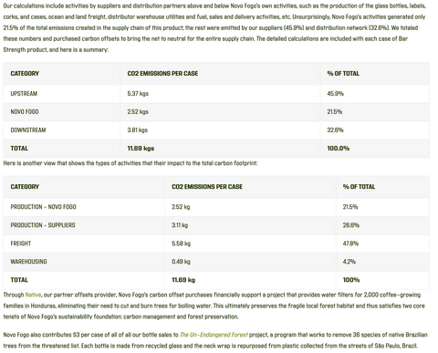 Novo Fogo Colibri Cachaça (Batch #L20177)